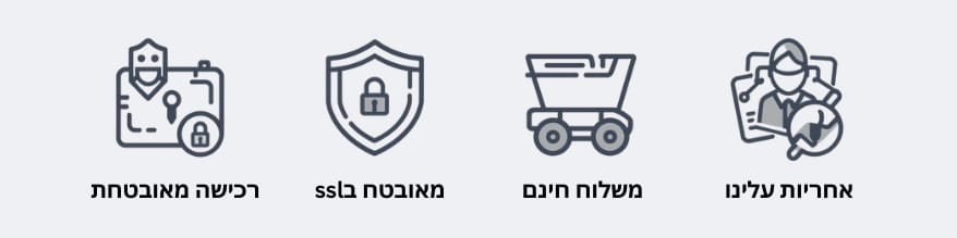 6f81c22b-384c-484f-aad5-722395857cf4.רכישה מאובטחת